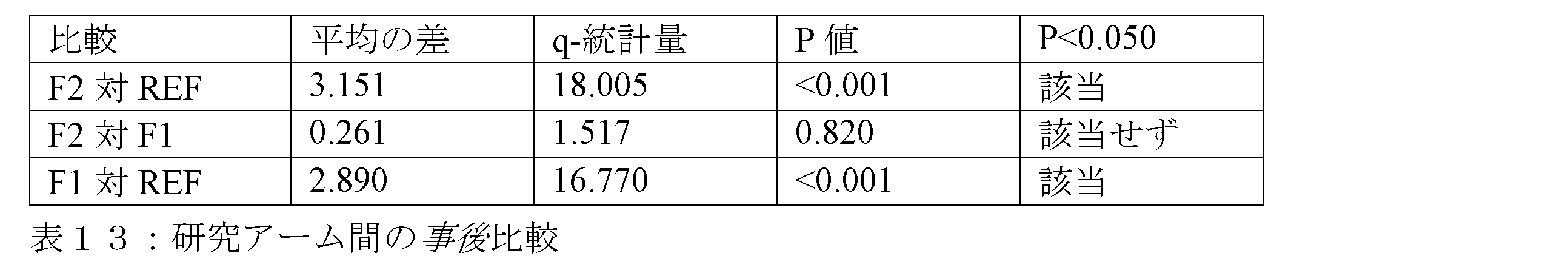 Figure 2025508321000024