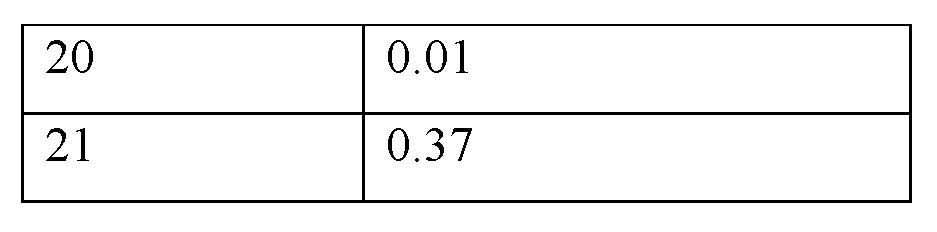 Figure imgf000104_0001