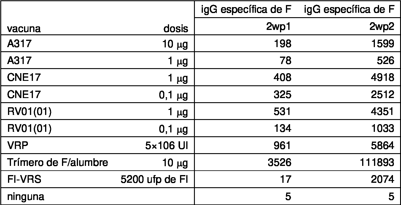 Figure imgf000084_0001