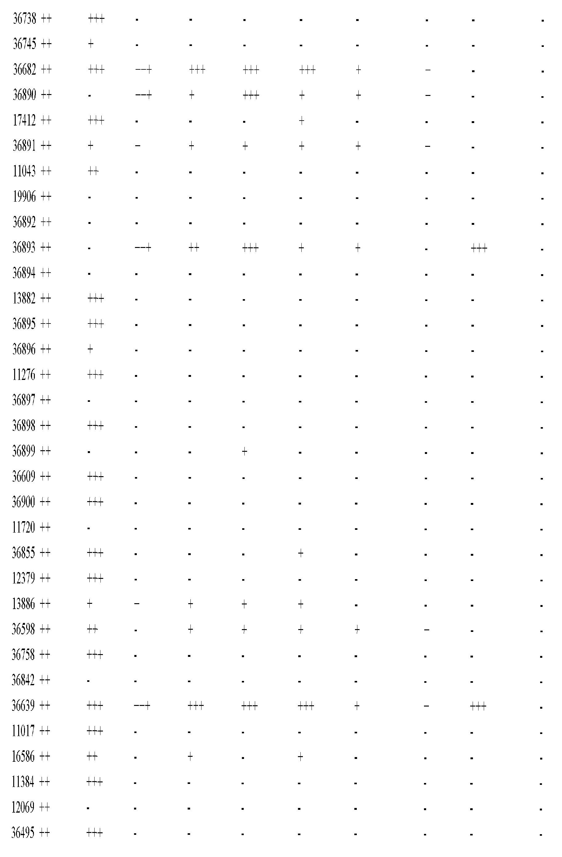 Figure imgf000608_0001