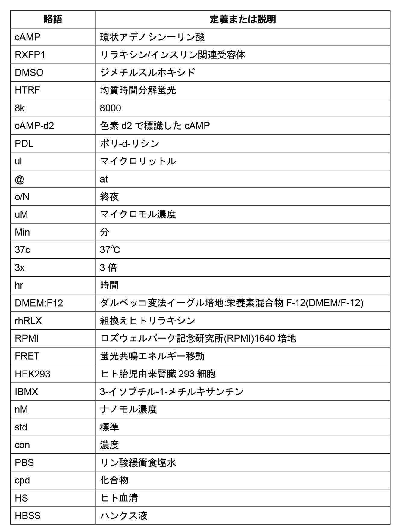 Figure 2022095757000049