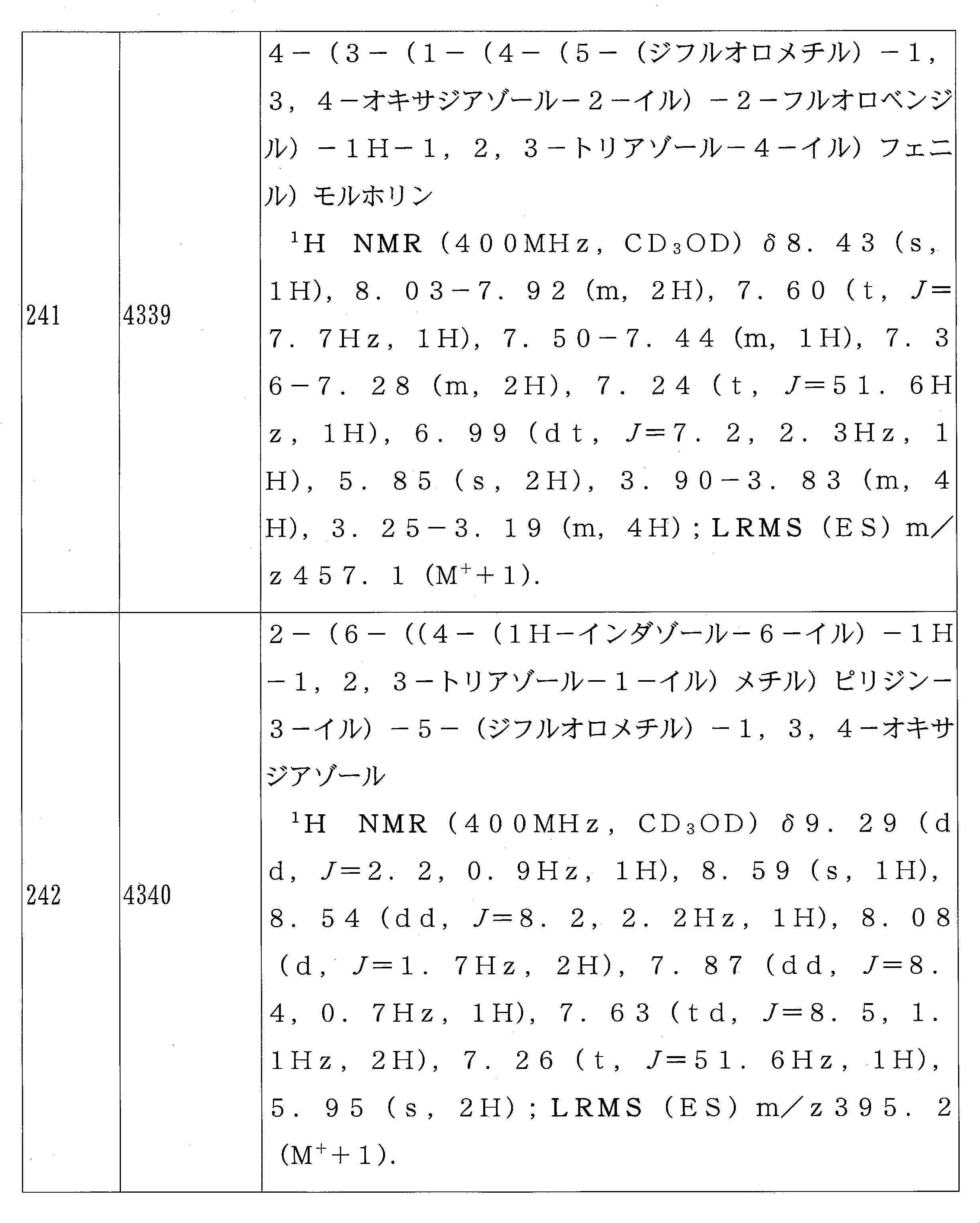 Figure 2023533783000657