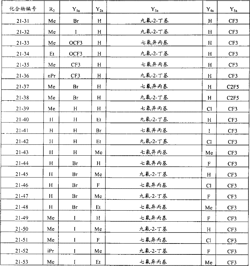 Figure BPA00001309126402331