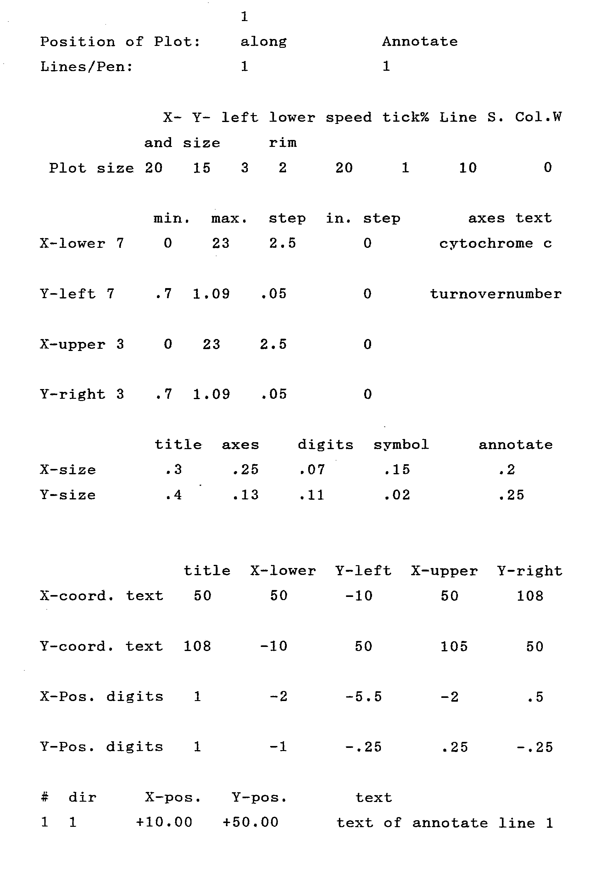Figure imgf000230_0001