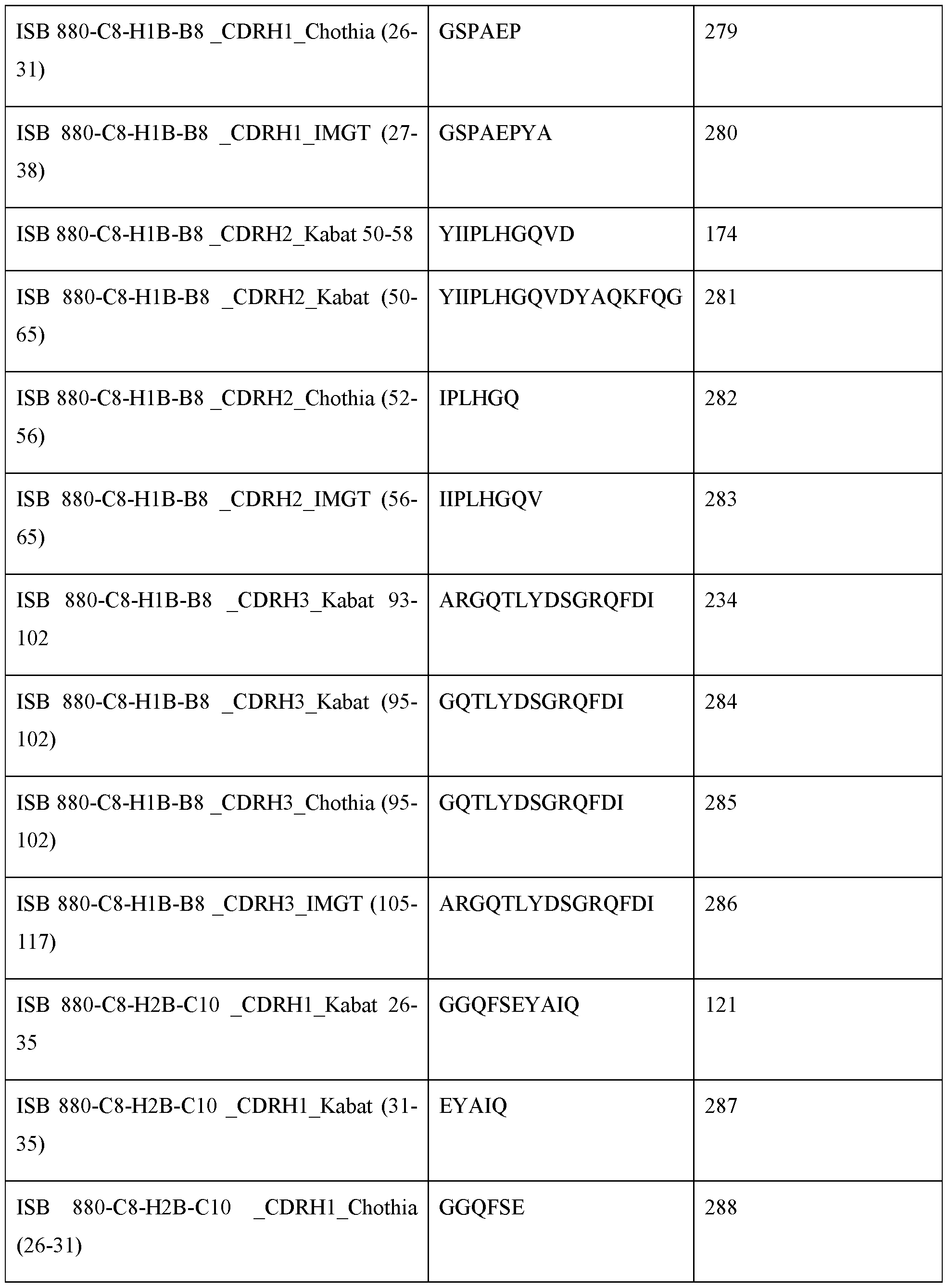 Figure imgf000067_0001