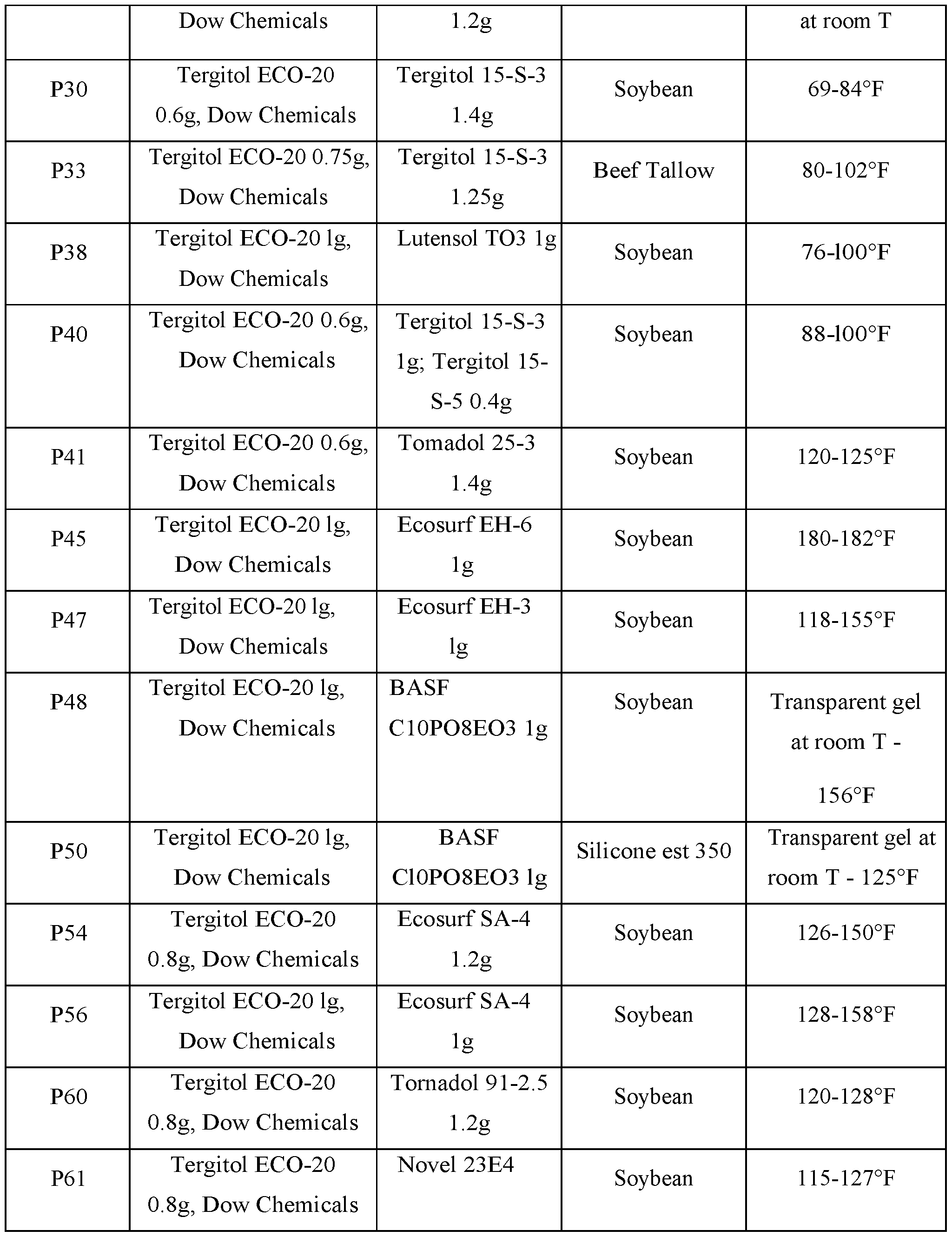 Figure imgf000046_0001