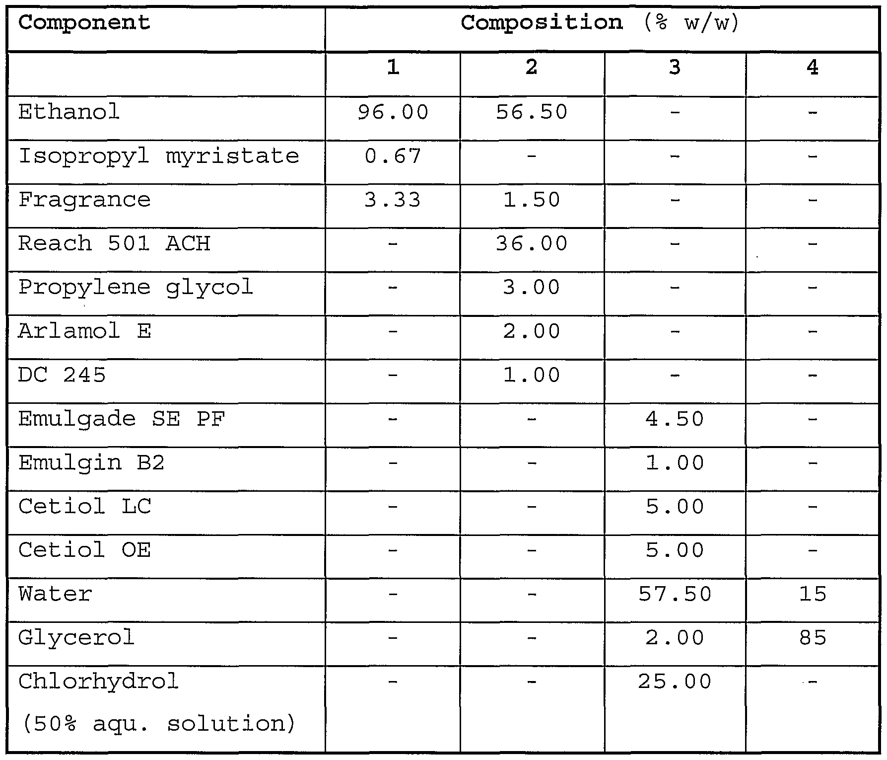 Figure imgf000015_0001