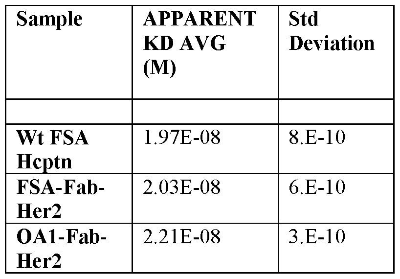 Figure imgf000090_0002