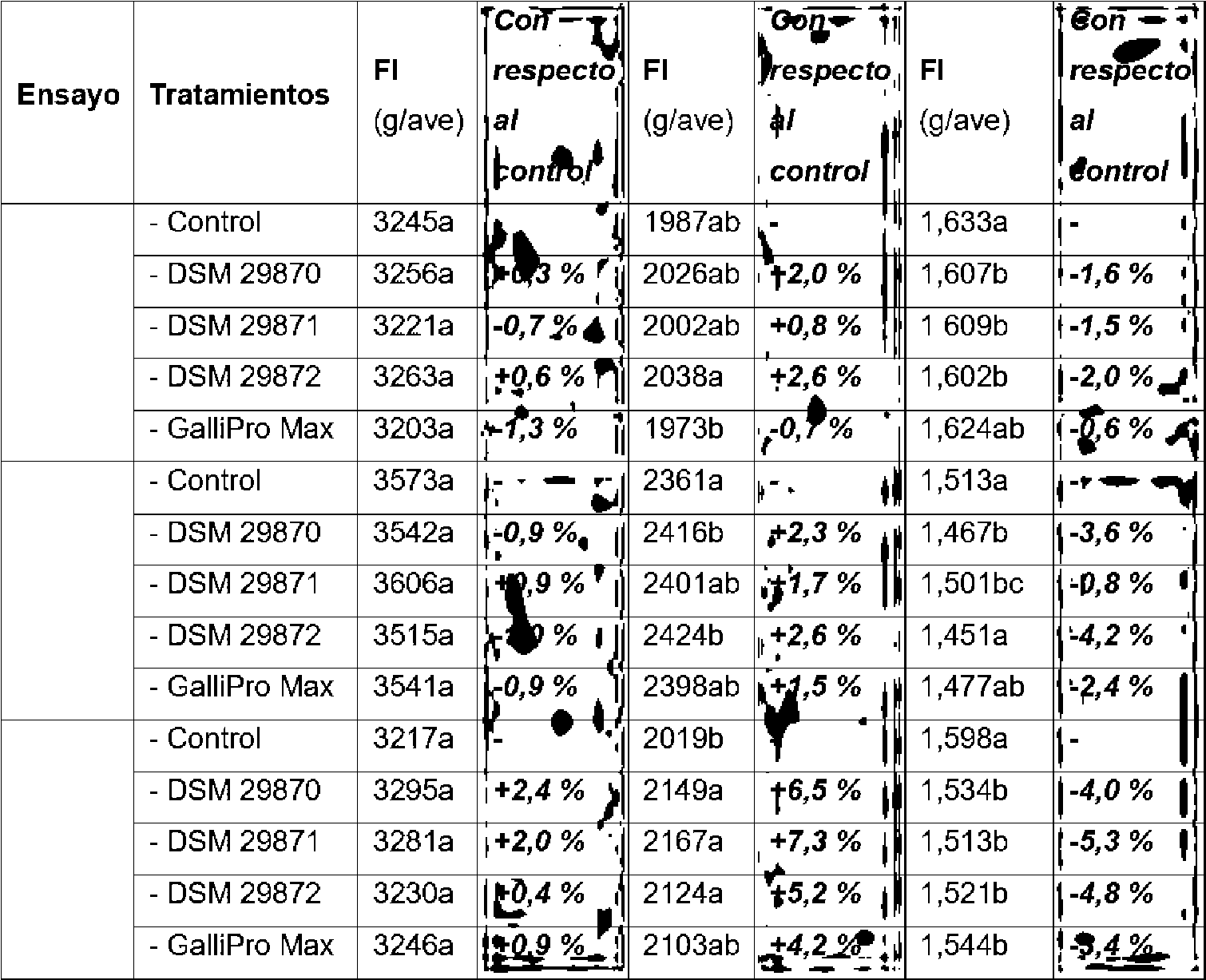 Figure imgf000033_0001