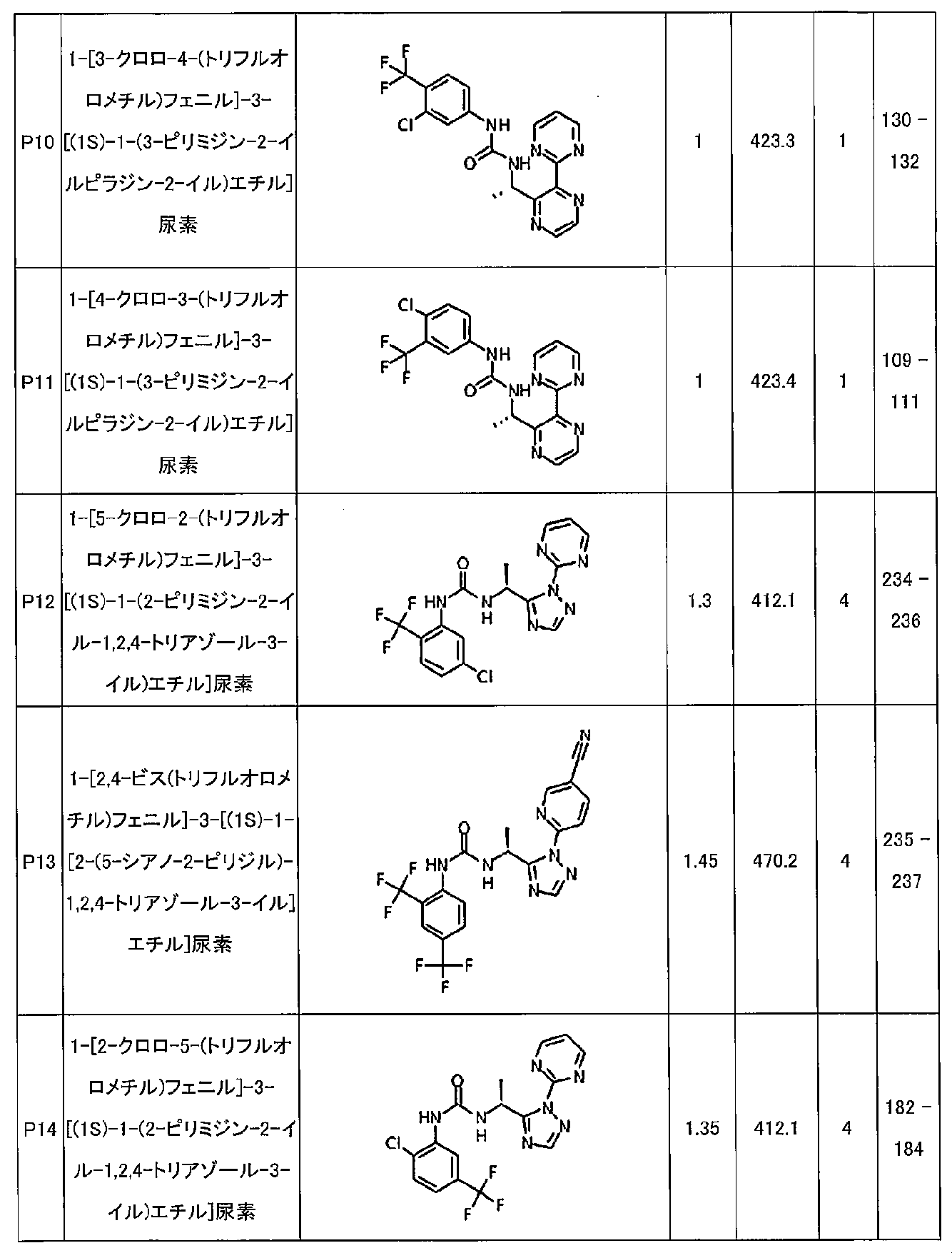Figure 2024506253000077