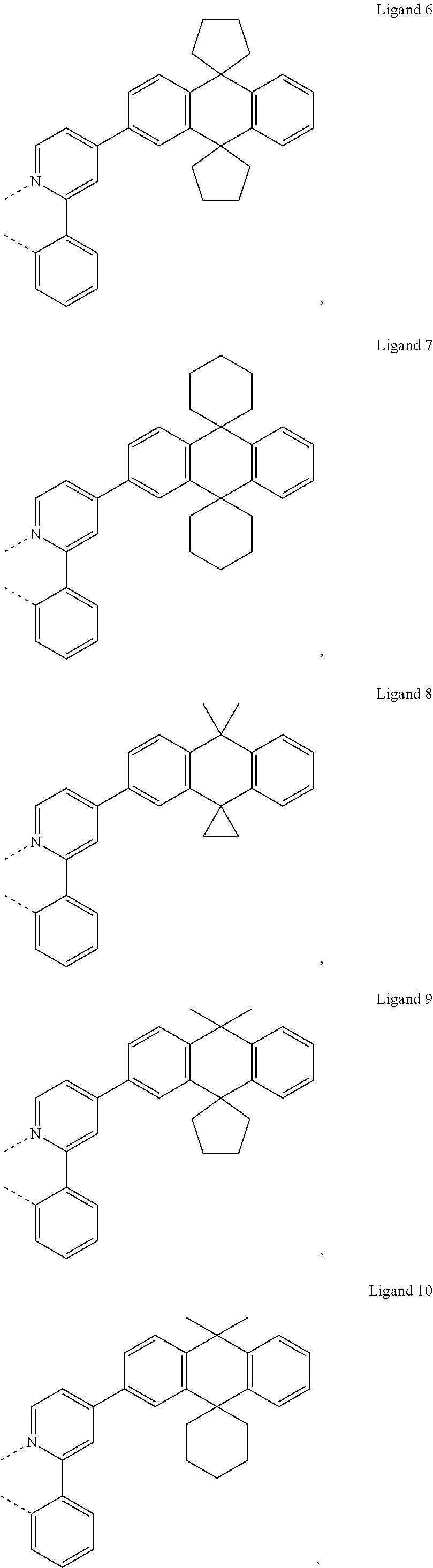 Figure US10680187-20200609-C00230