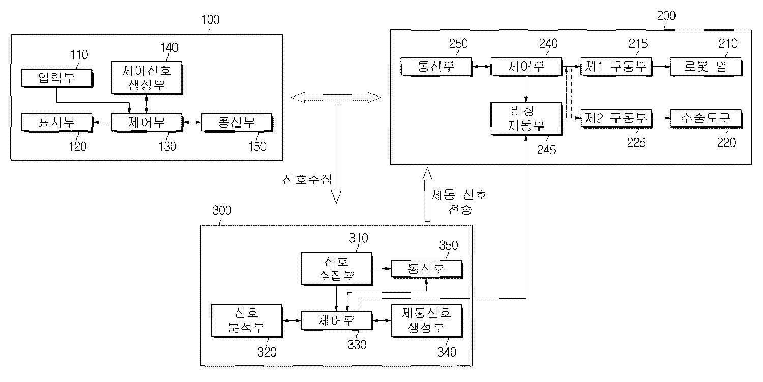 Figure P1020130048317