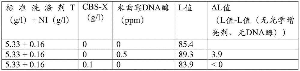 Figure BDA0001126874180001061