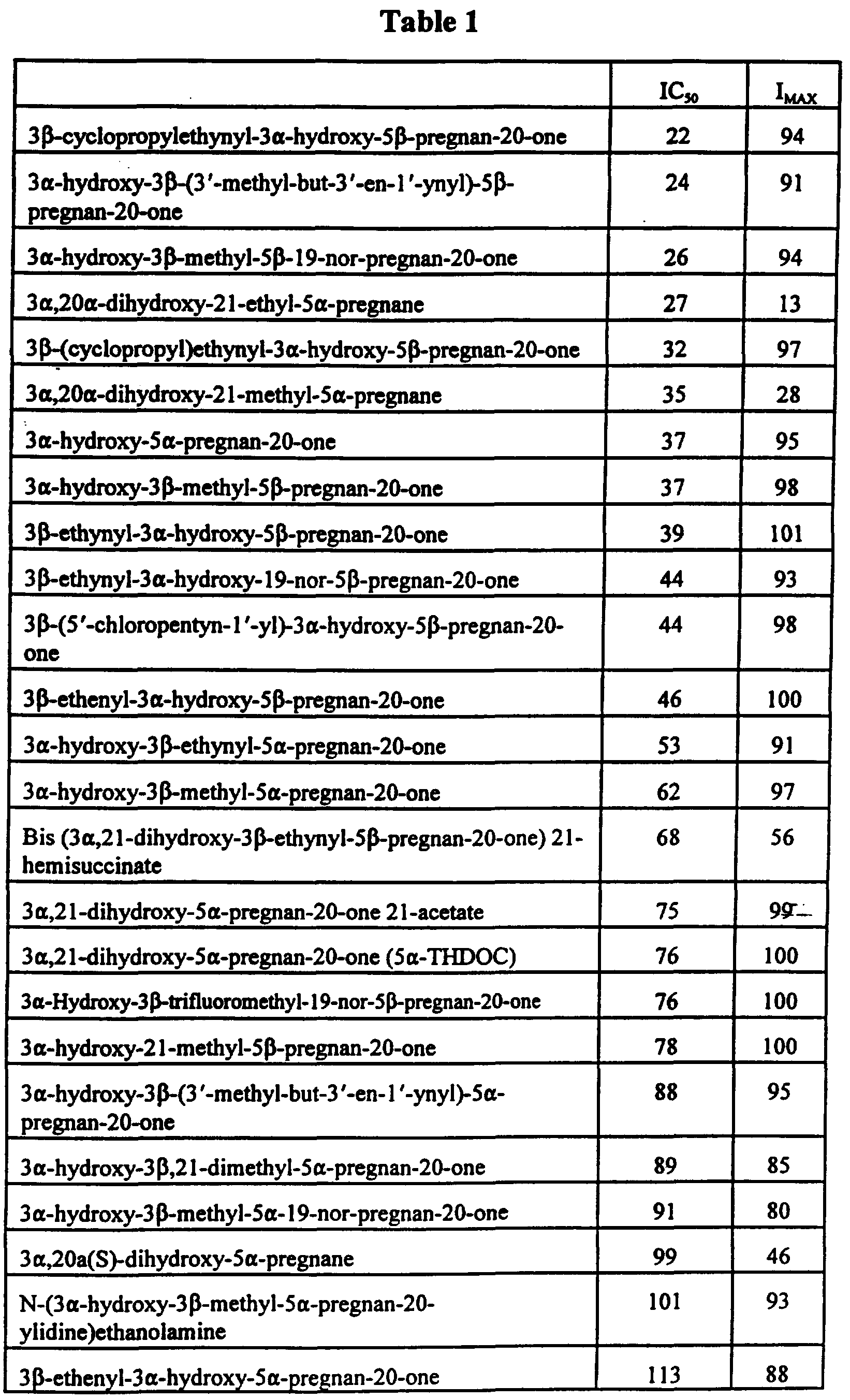 Figure imgf000057_0001