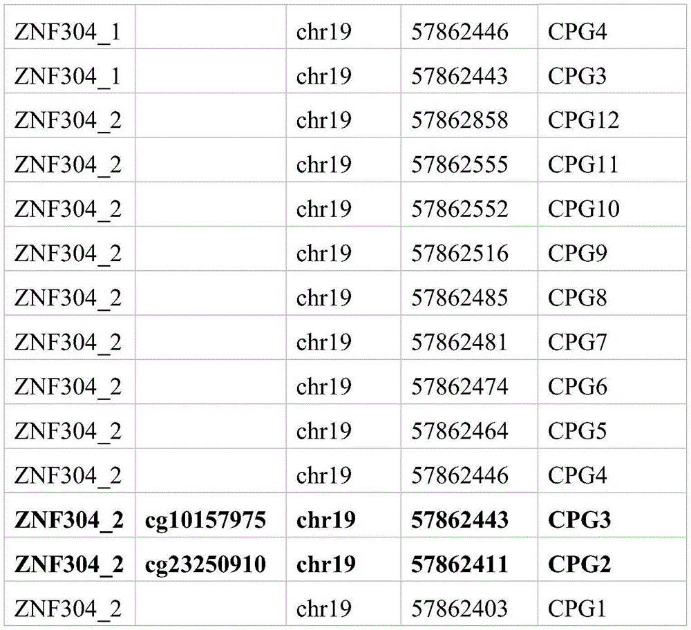 Figure GDA0003695642190000131