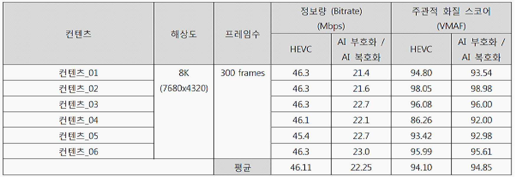 Figure 112019110682631-pat00002