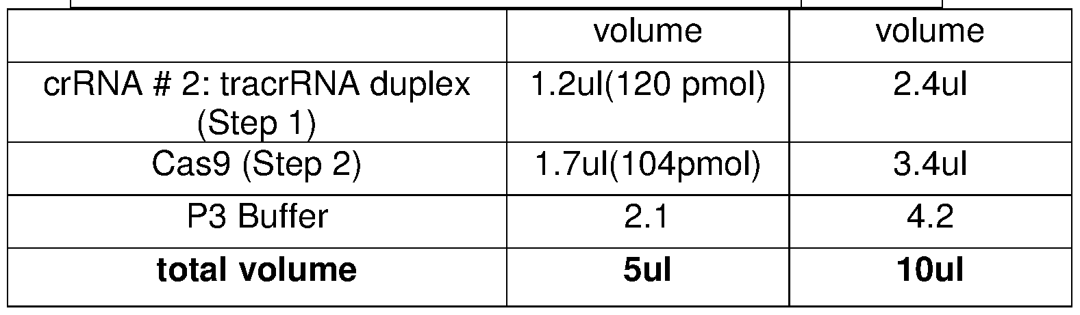 Figure imgf000077_0002