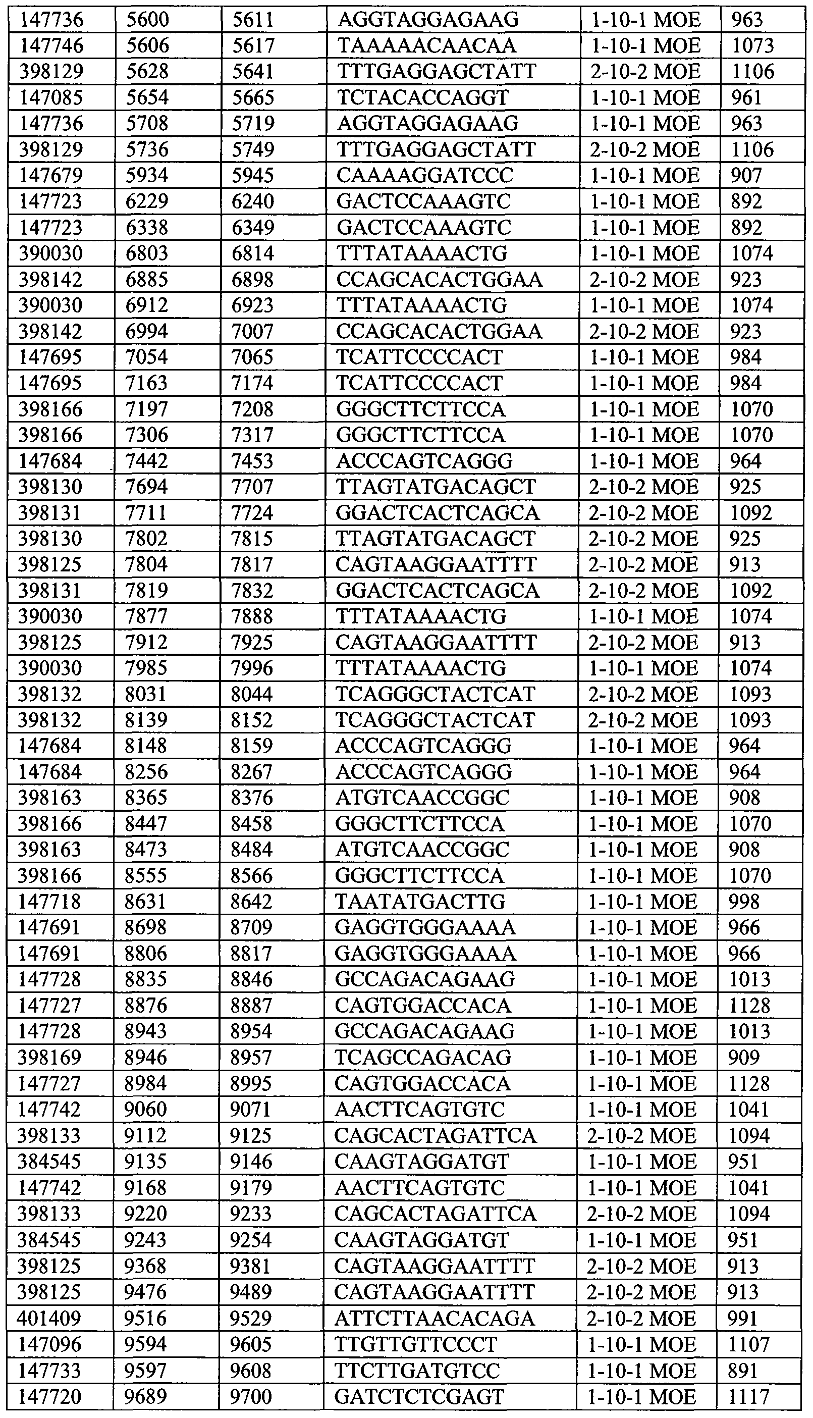 Figure imgf000177_0001