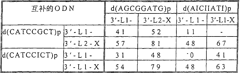 Figure G2009101732576D00342