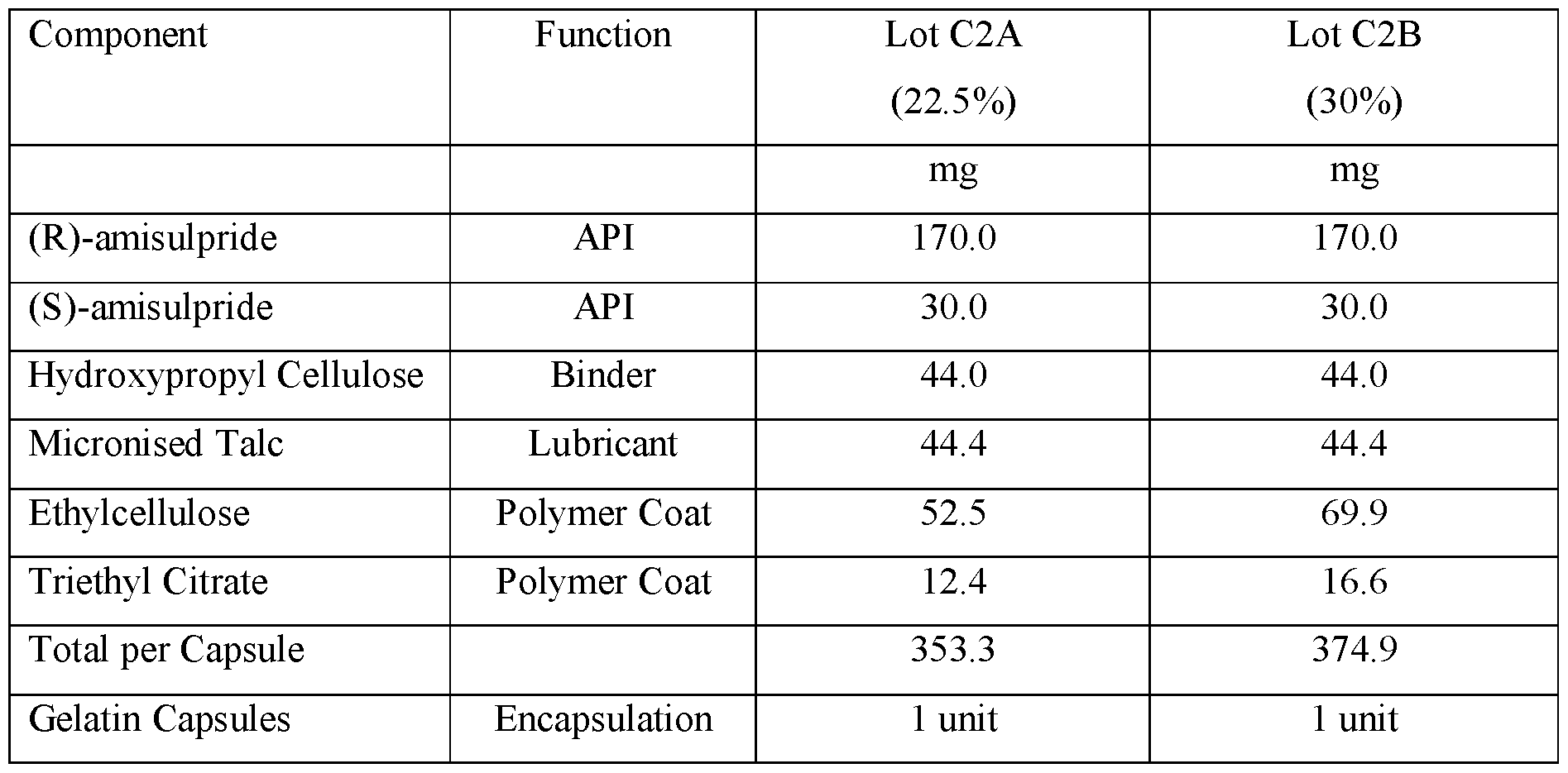 Figure imgf000063_0001