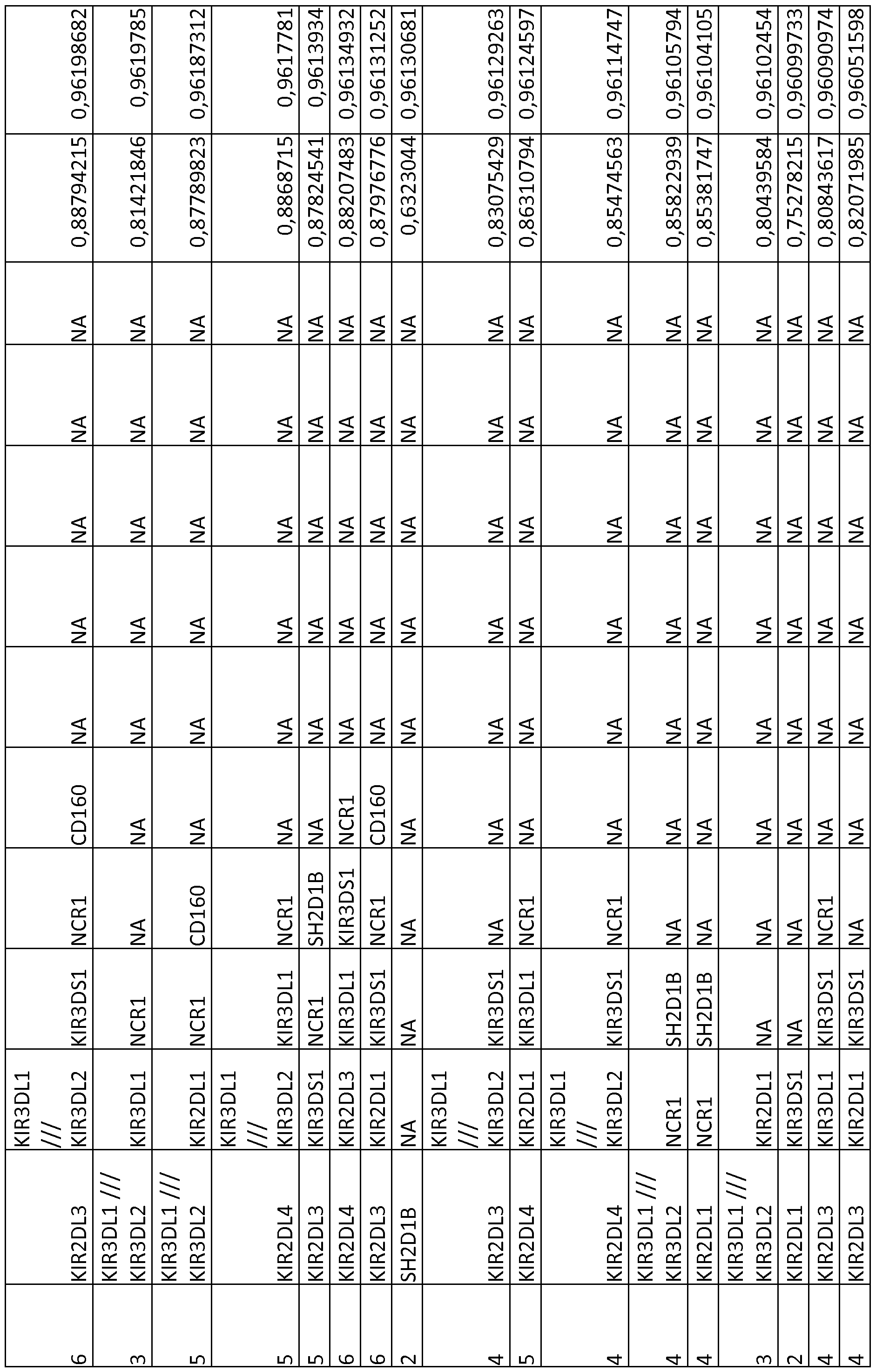 Figure imgf000246_0001