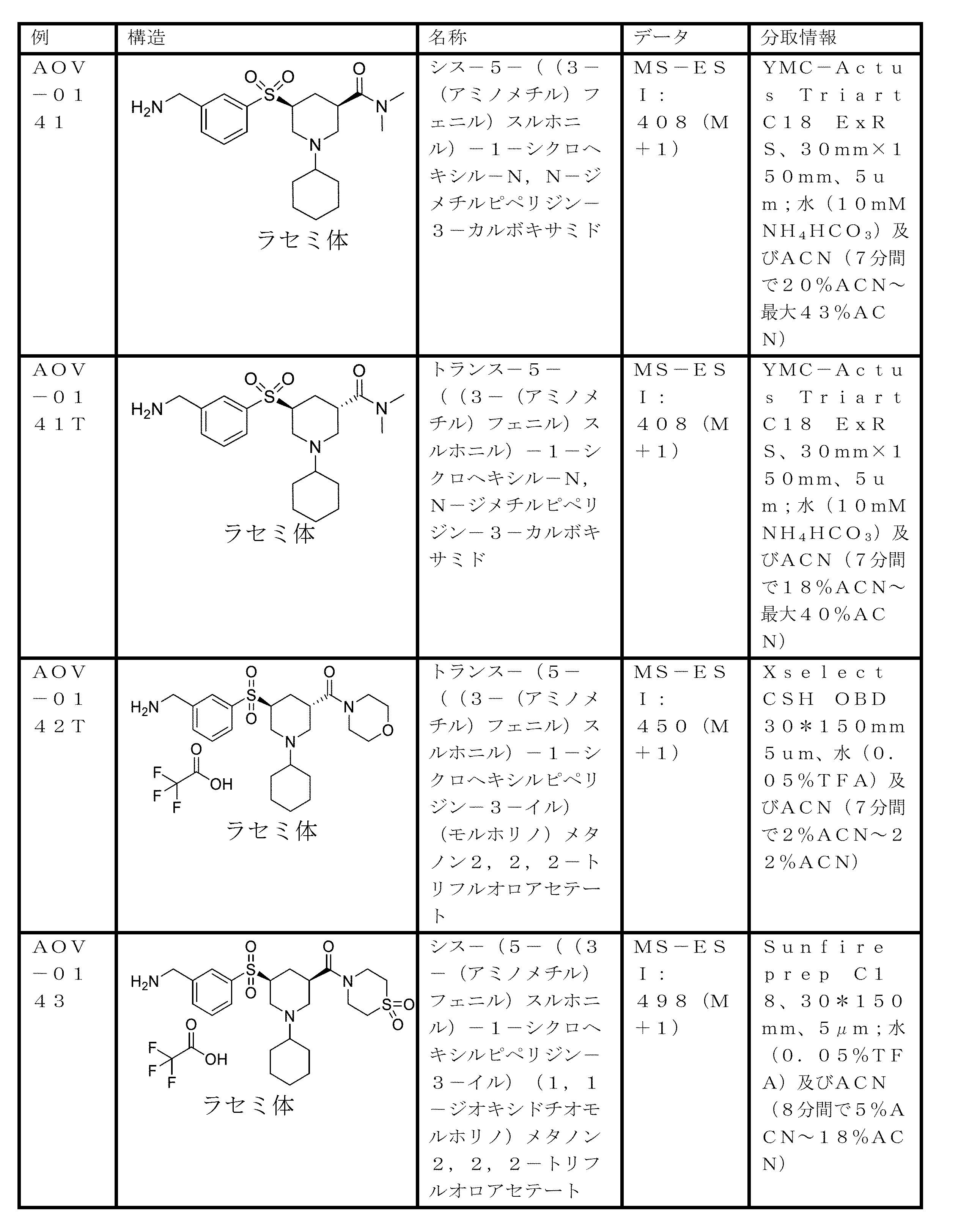 Figure 2023523036000080