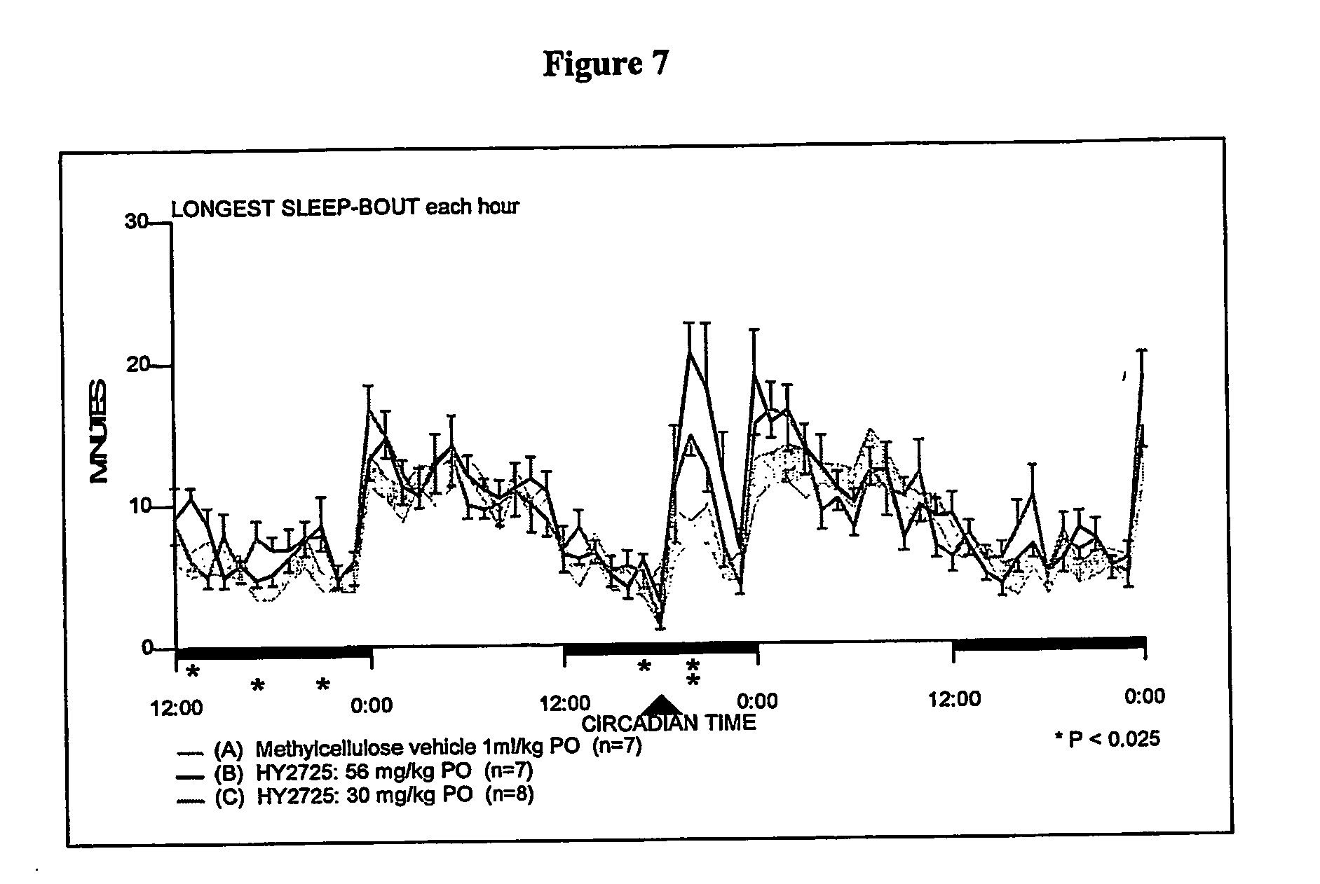 Figure US20060009465A1-20060112-P00006