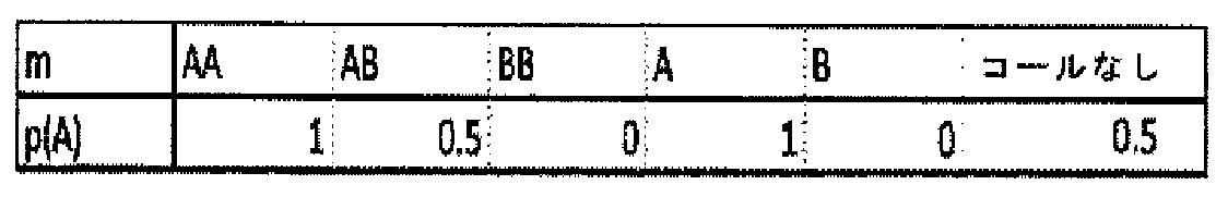 Figure 0006997813000008