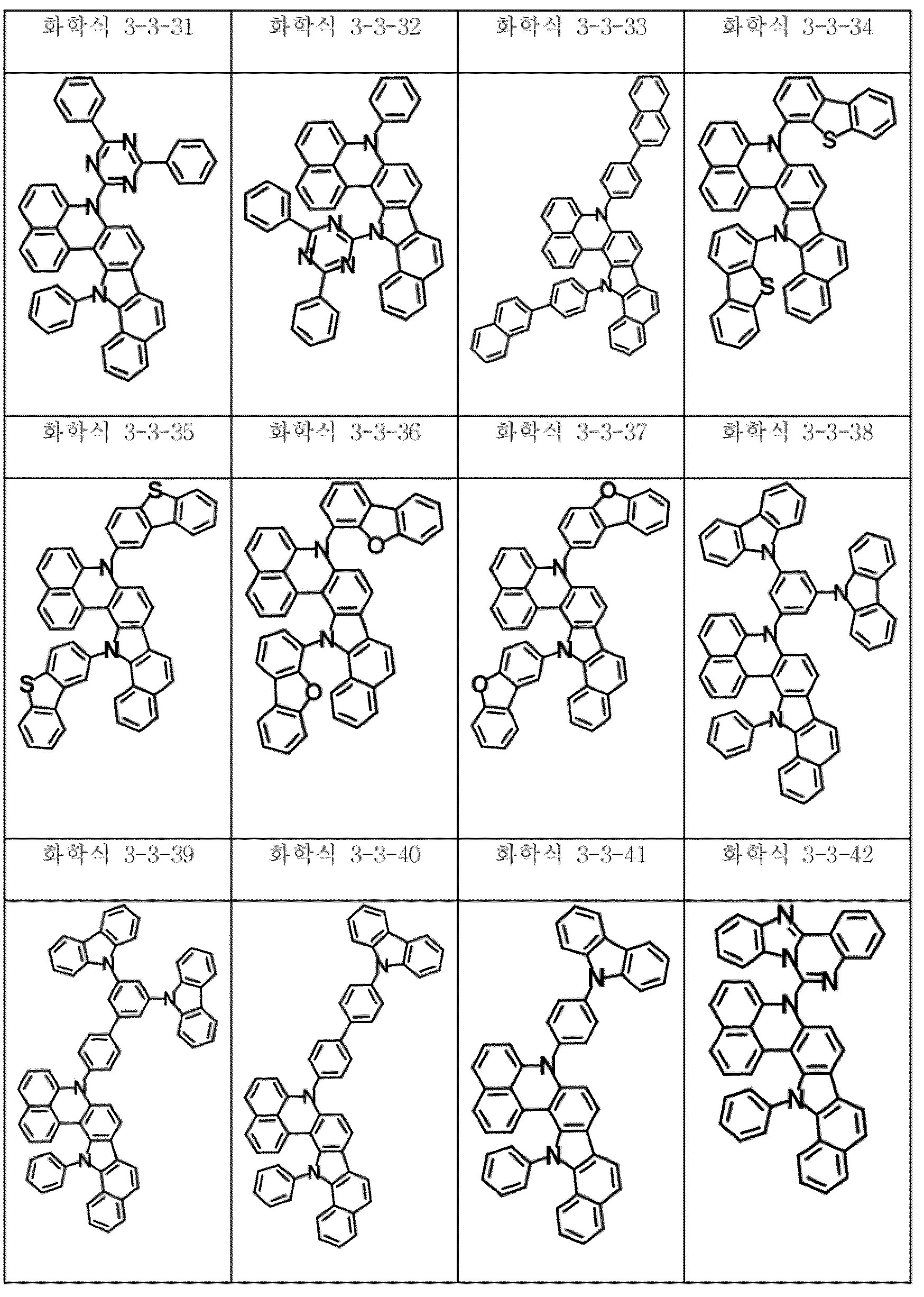 Figure 112015116105521-pat00094
