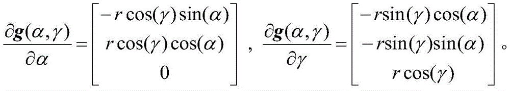 Figure FDA0003301860760000057