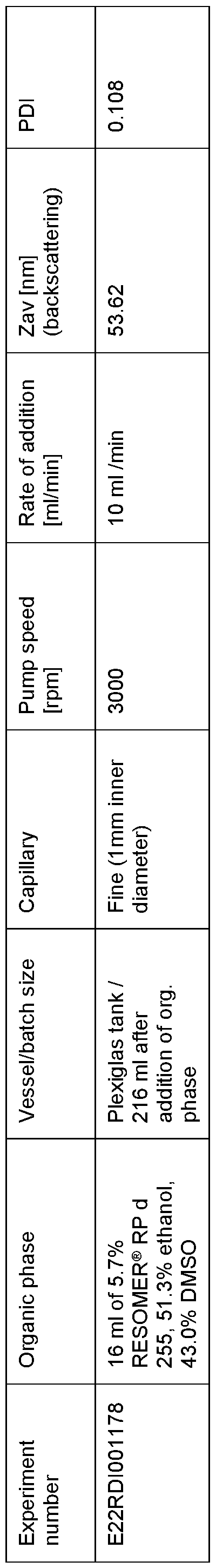 Figure imgf000047_0002