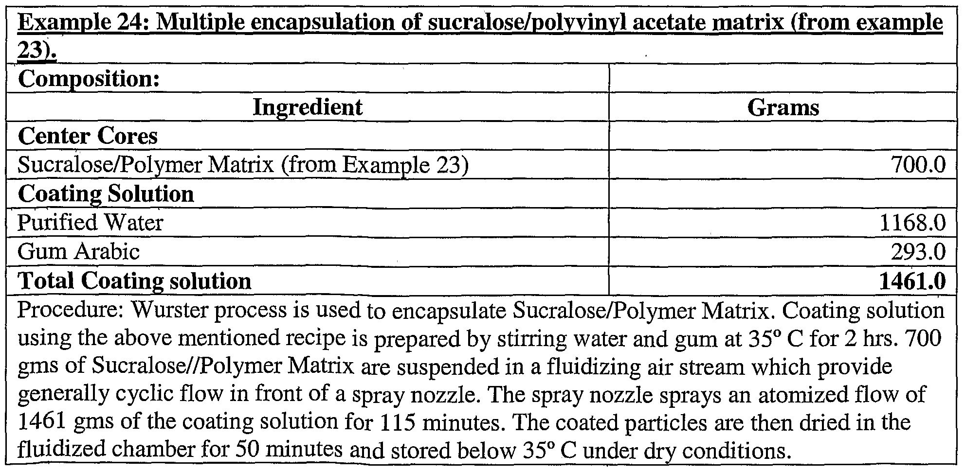Figure imgf000121_0003