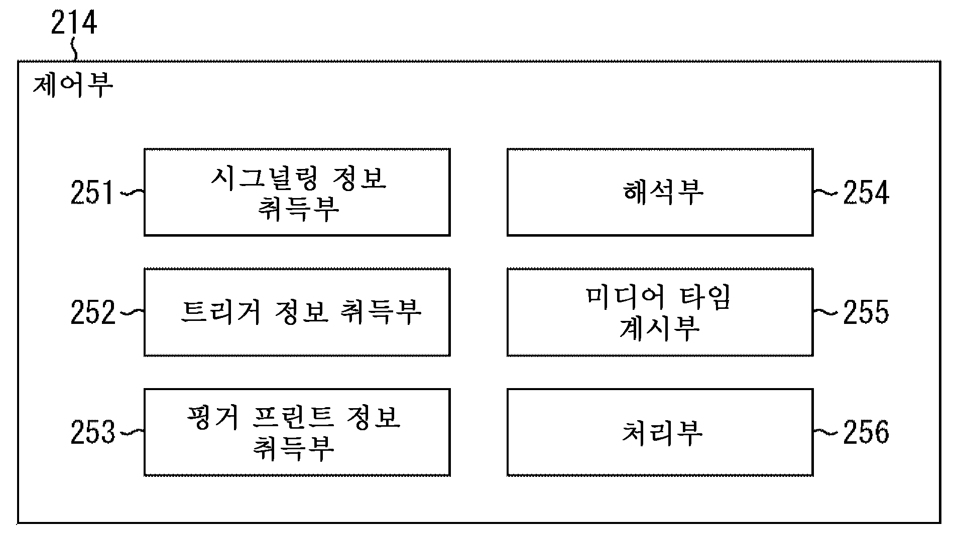 Figure R1020177003795