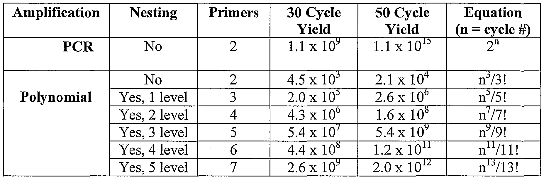 Figure imgf000020_0001