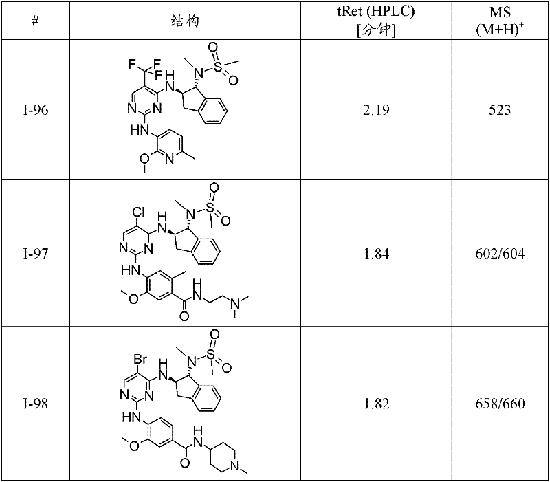 Figure BDA0000113578230000541