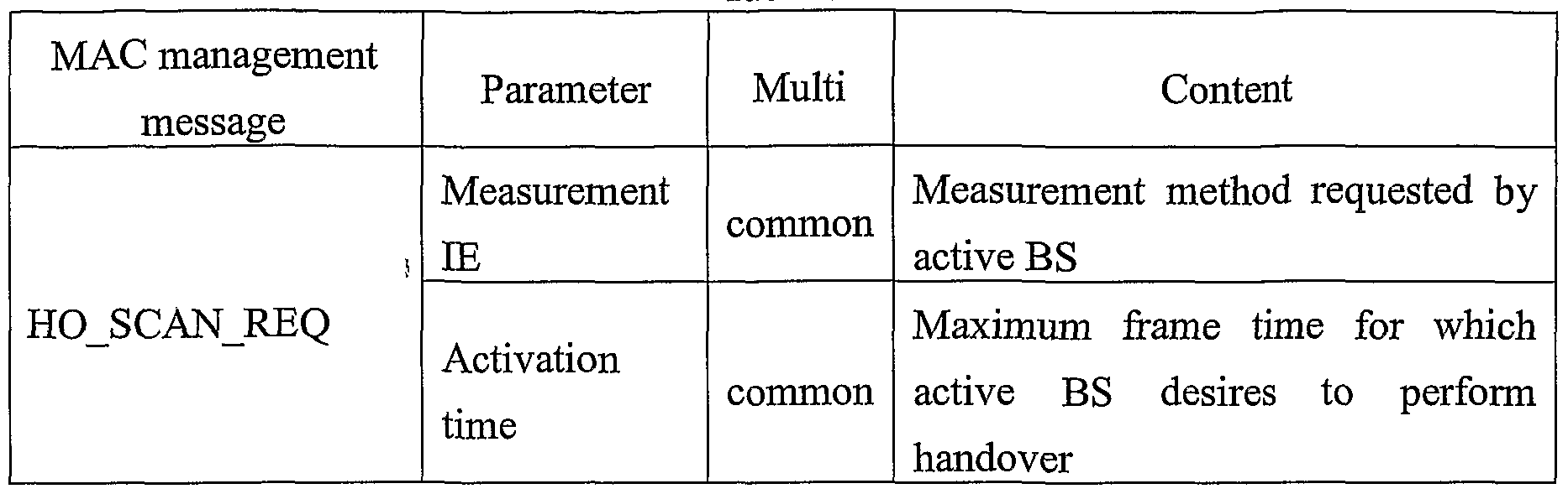 Figure imgf000024_0001