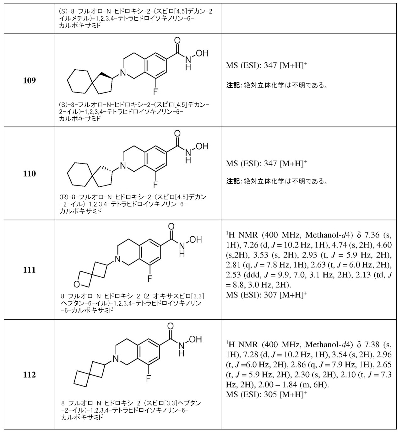 Figure 2022543106000166