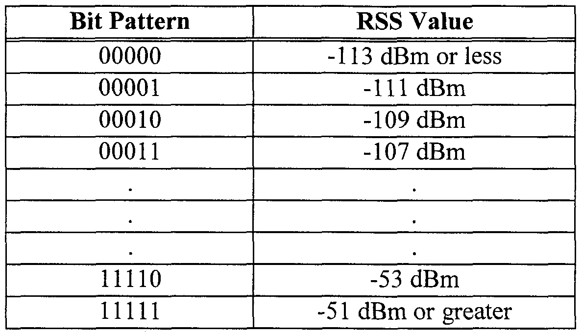Figure imgf000027_0001