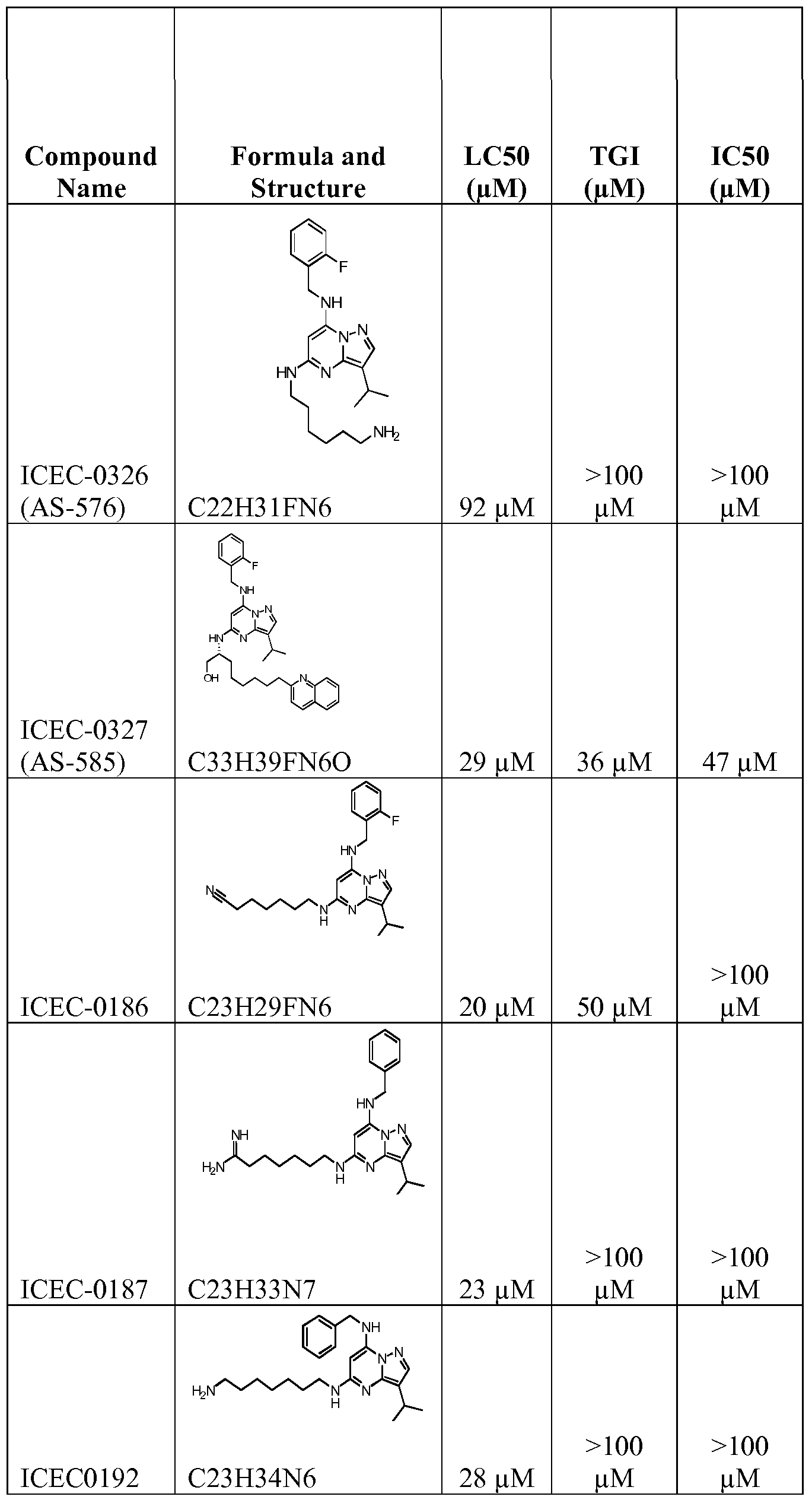 Figure imgf000104_0001