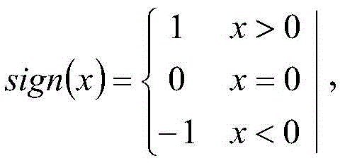 Figure BDA0001128399090000042