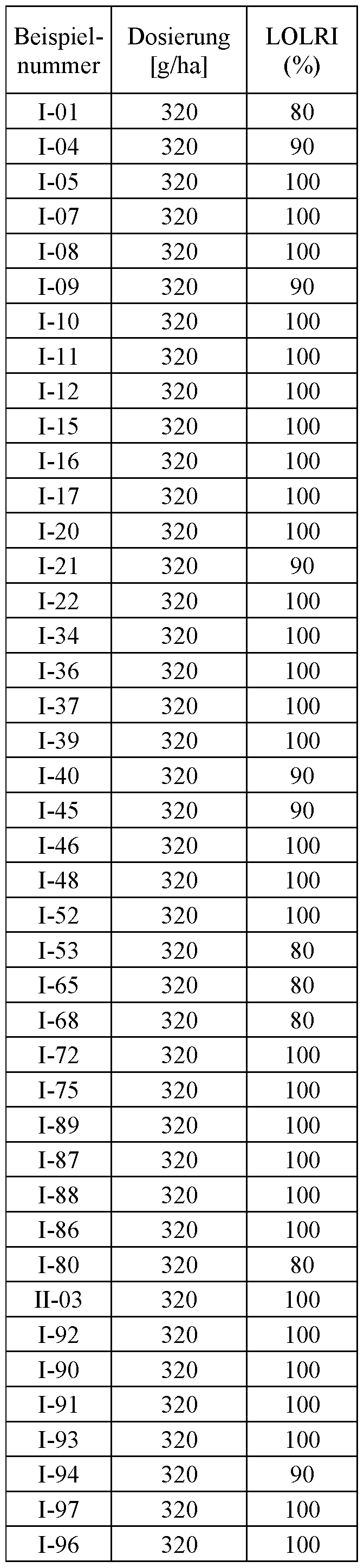 Figure imgf000118_0001