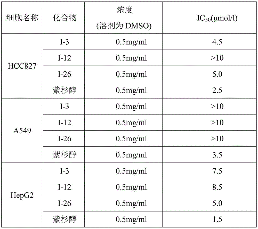 Figure BDA0002347408340000141