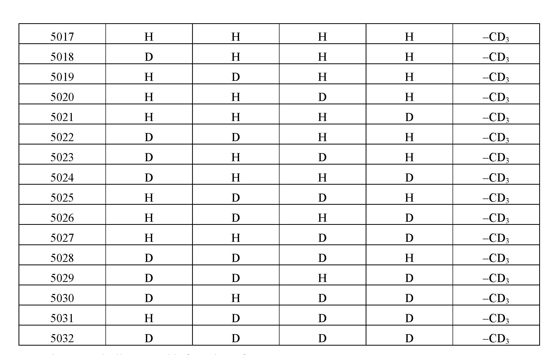 Figure imgf000114_0002