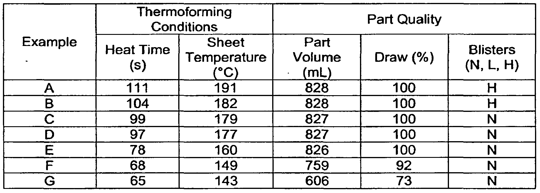 Figure imgf000313_0001