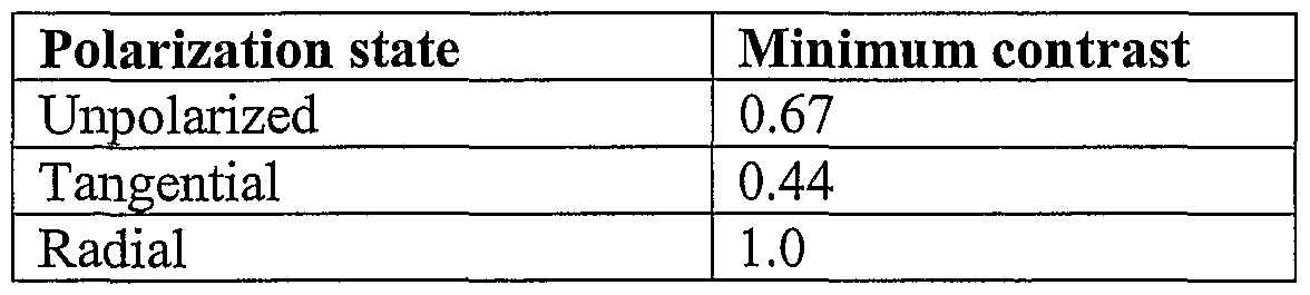 Figure imgf000017_0001