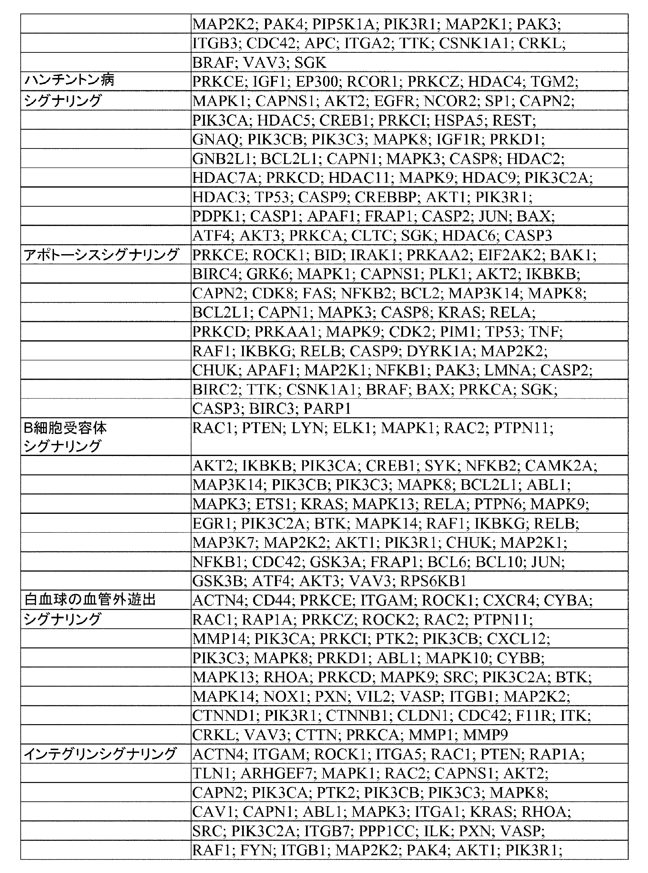 Figure 0007383062000016