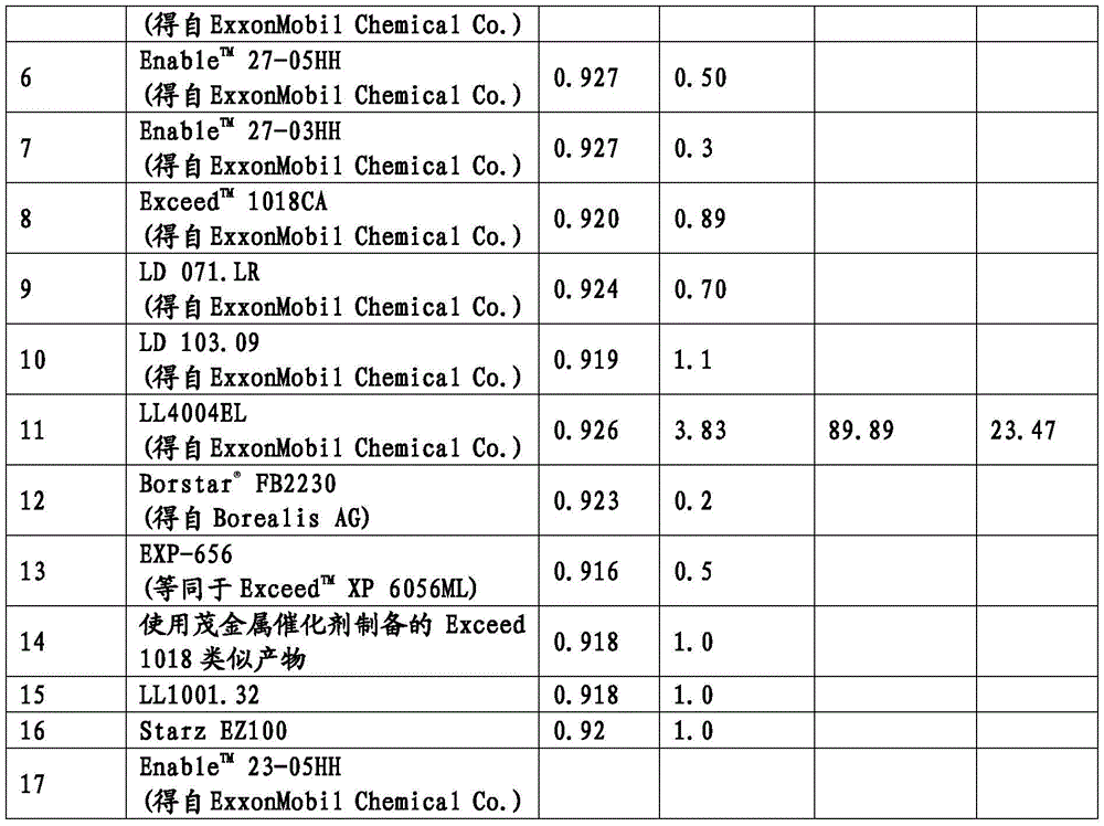 Figure BDA0002437834490000371