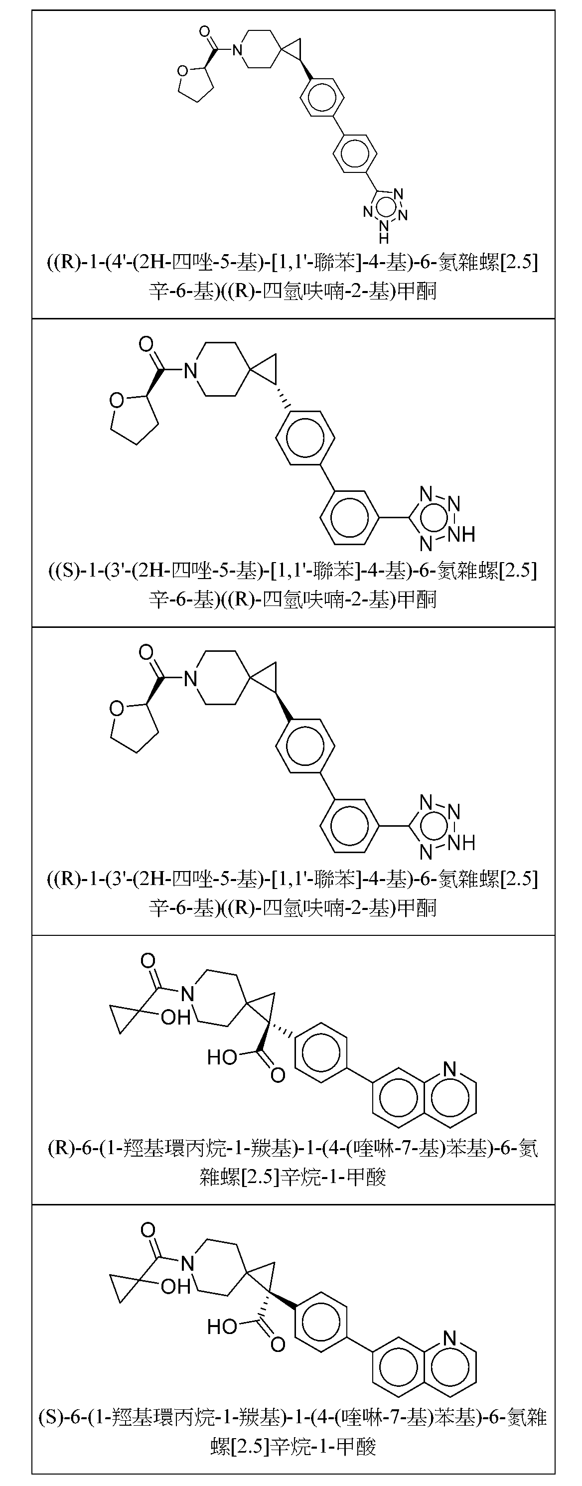 Figure 108136774-A0305-02-0357-150