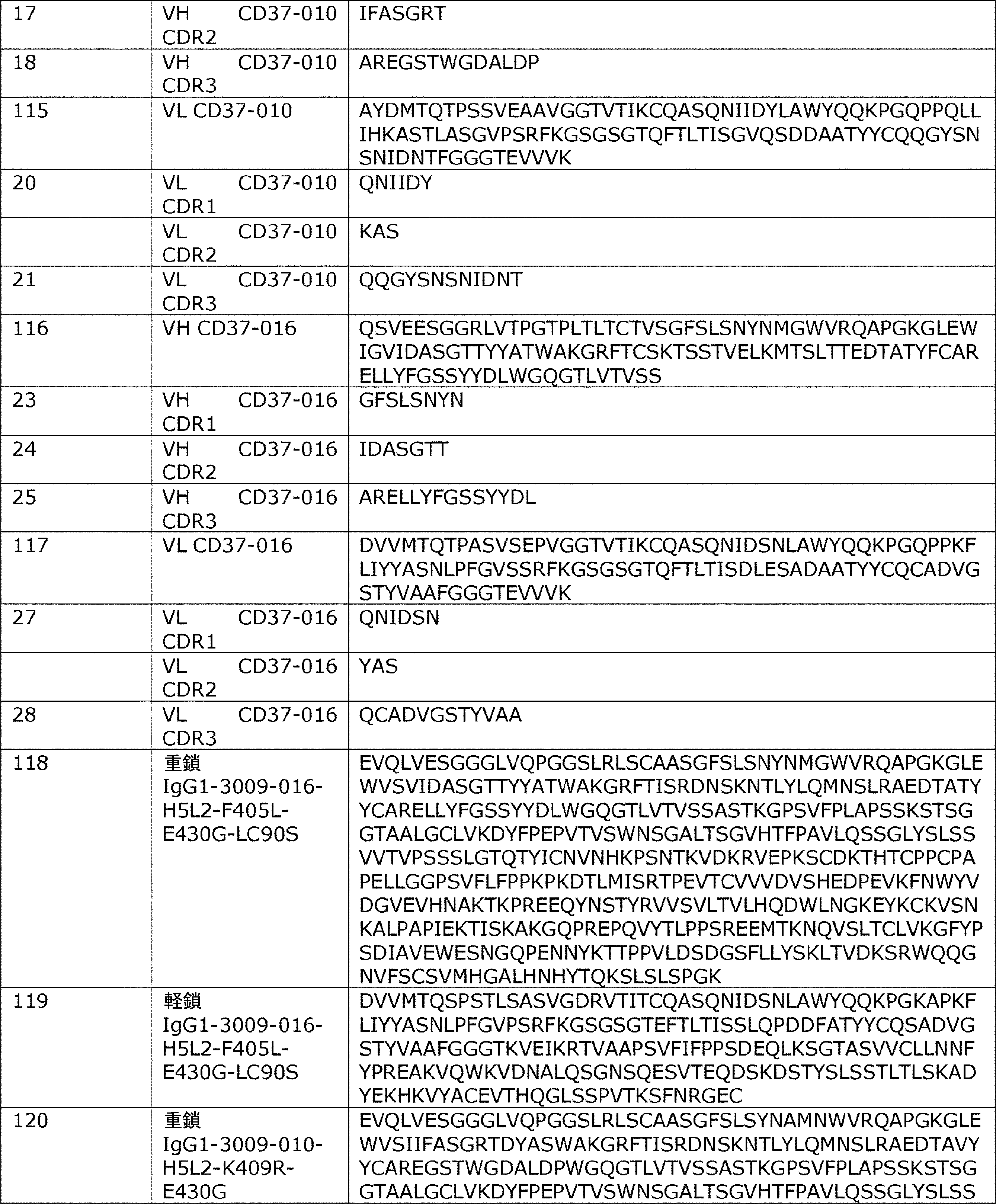 Figure 0007522106000011