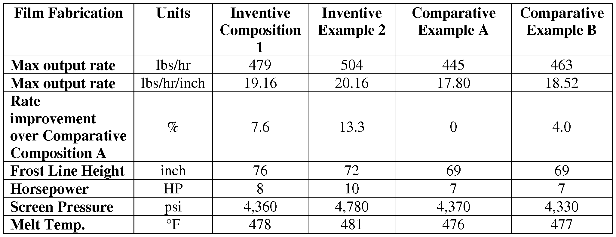 Figure imgf000016_0001